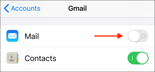 Appuyez sur basculer à côté de Mail