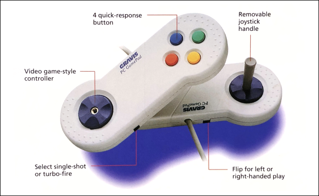 Caractéristiques du Gravis PC GamePad.
