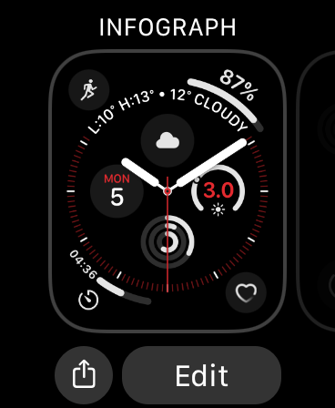 Modifier le cadran de l'Apple Watch