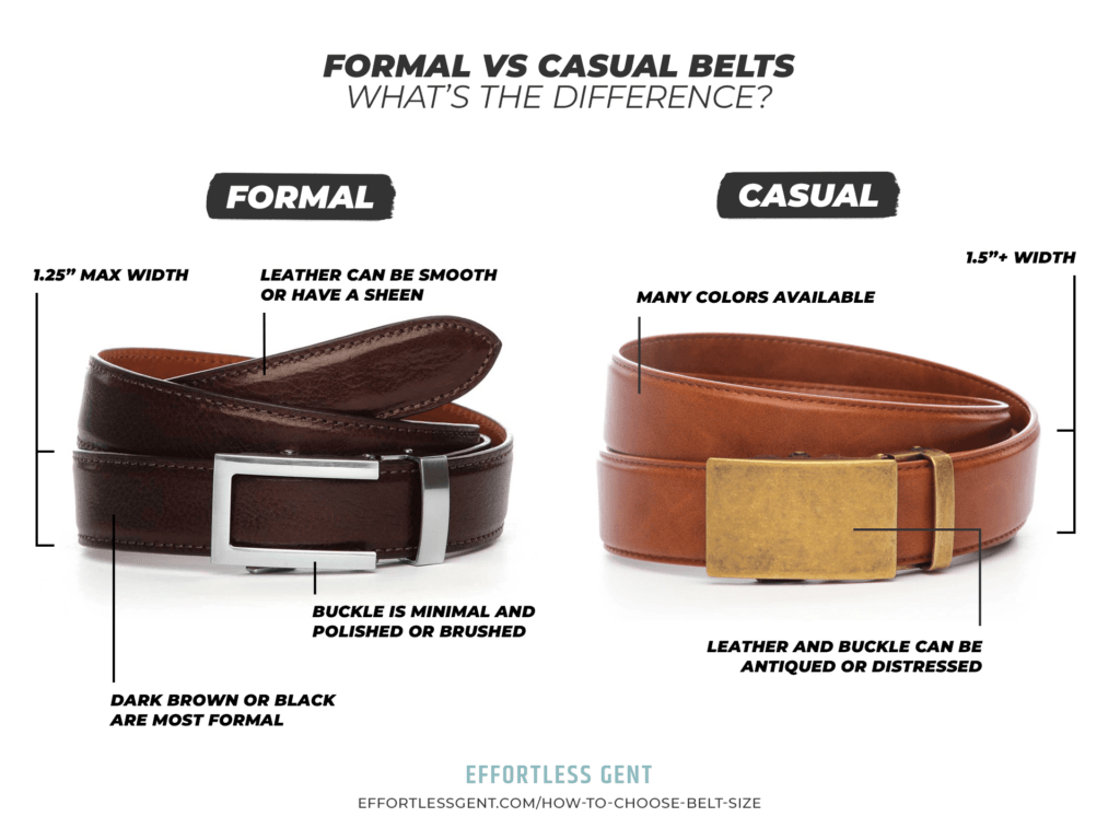 diagramme des différences entre les ceintures formelles et décontractées