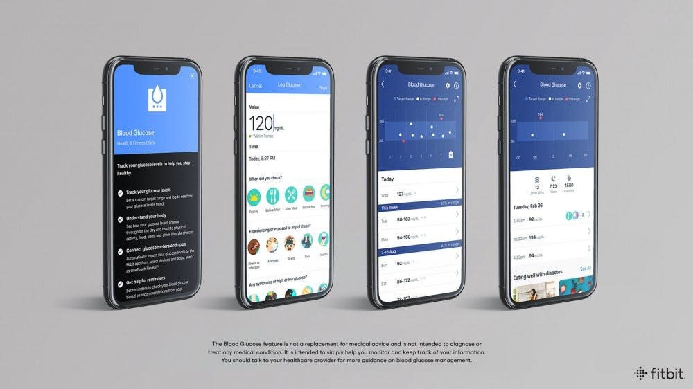 Quatre iPhones affichant les taux de glycémie dans l'application Fitbit.
