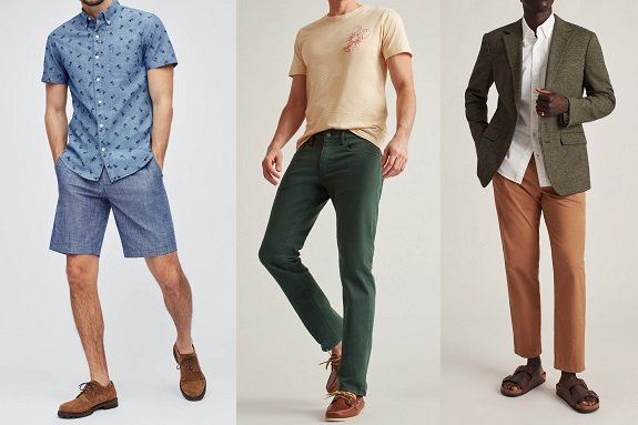 Vêtements homme bonobos