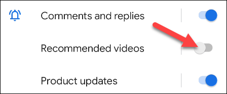 Activer ou désactiver les canaux.