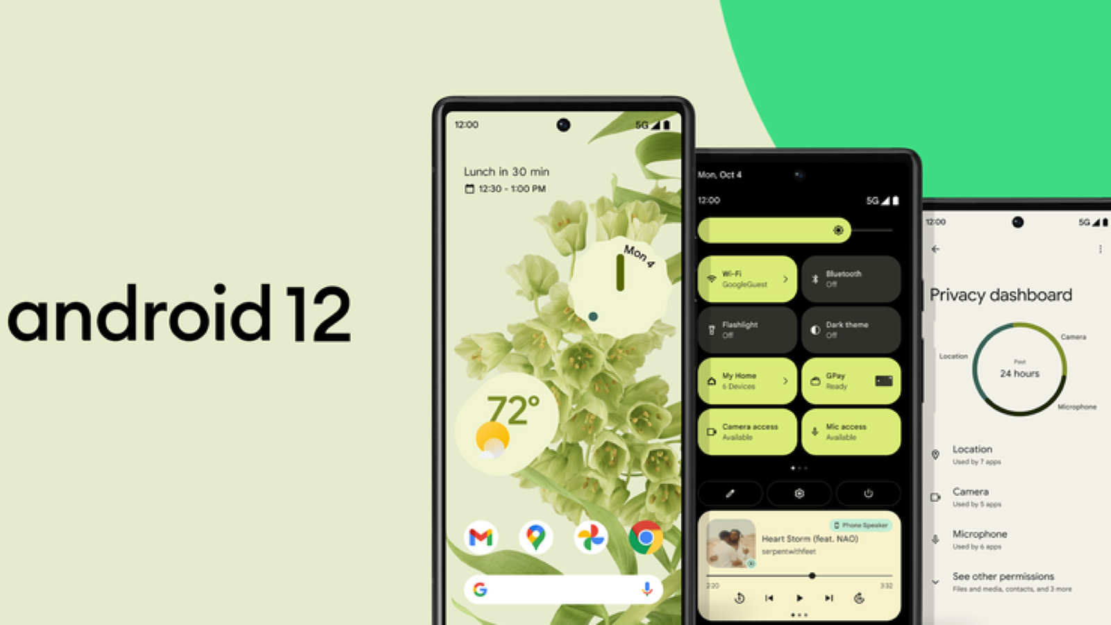 Déploiement d'Android 12