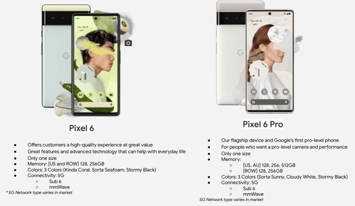 Google Pixel Pass