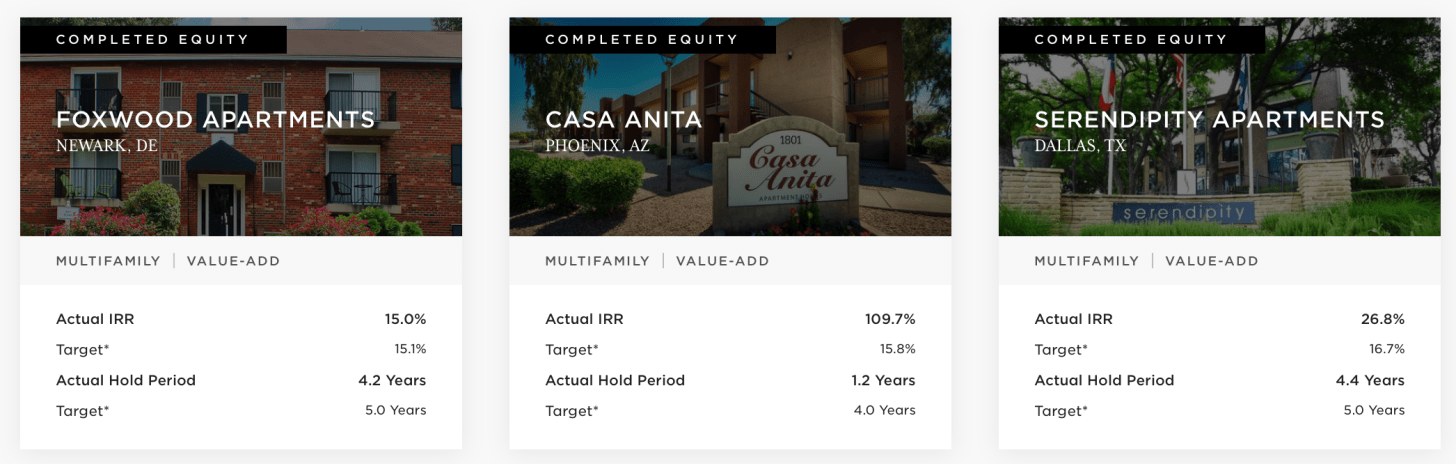 Aperçu des investissements passés de RealtyMogul