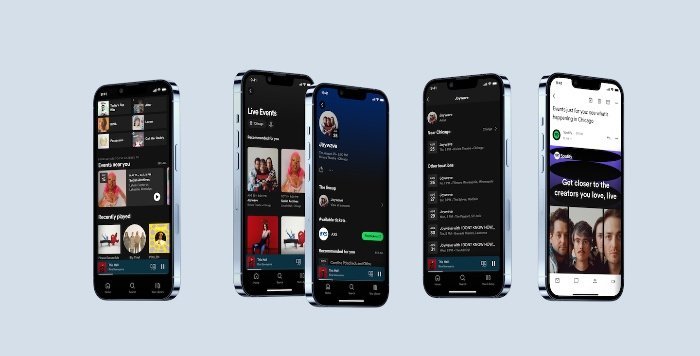 Application Spotify