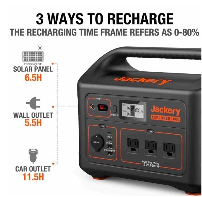 Centrale électrique de Jackery