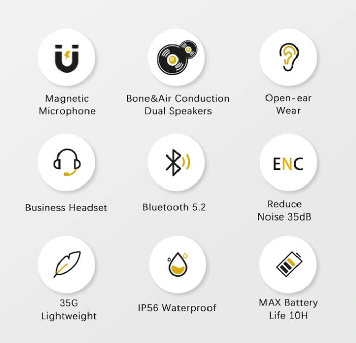 Fonctionnalités du casque Bluetooth