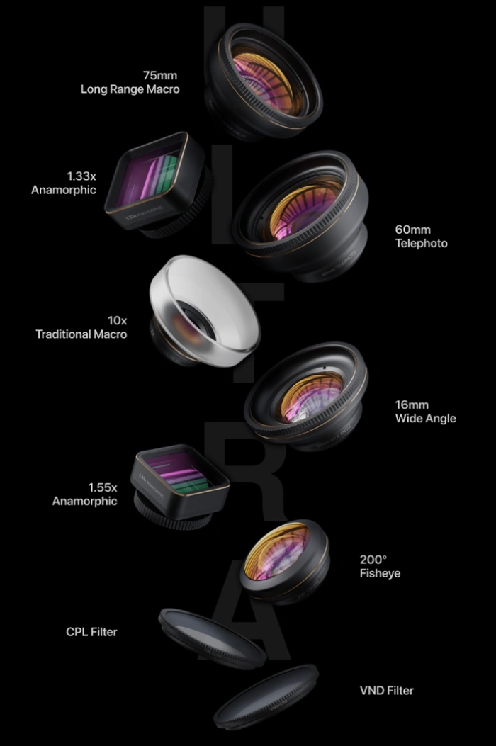 lentilles de caméra de téléphone