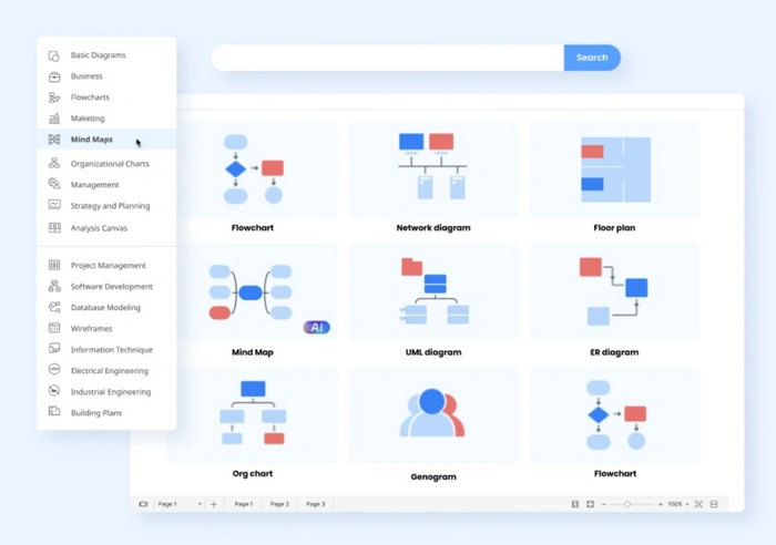 bibliothèque massive de modèles d'organigrammes