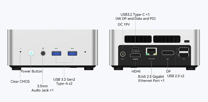 Connexions pour mini PC série Venus UN1265
