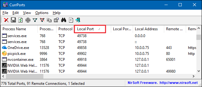 CurrPorts de Nirsoft peut être trié en fonction du port local ouvert. 