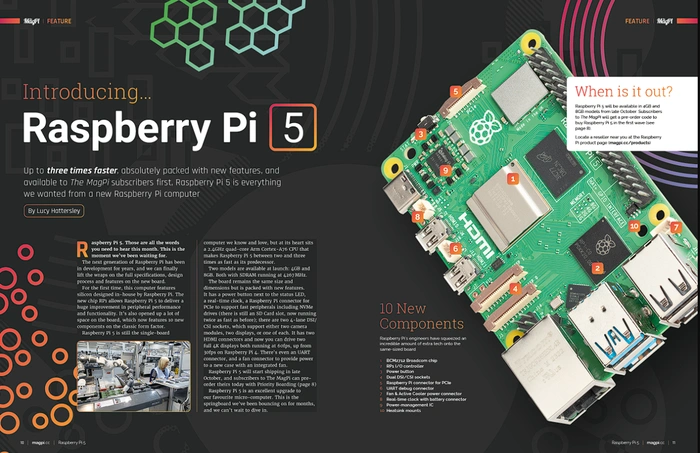 Mini PC Raspberry Pi 5