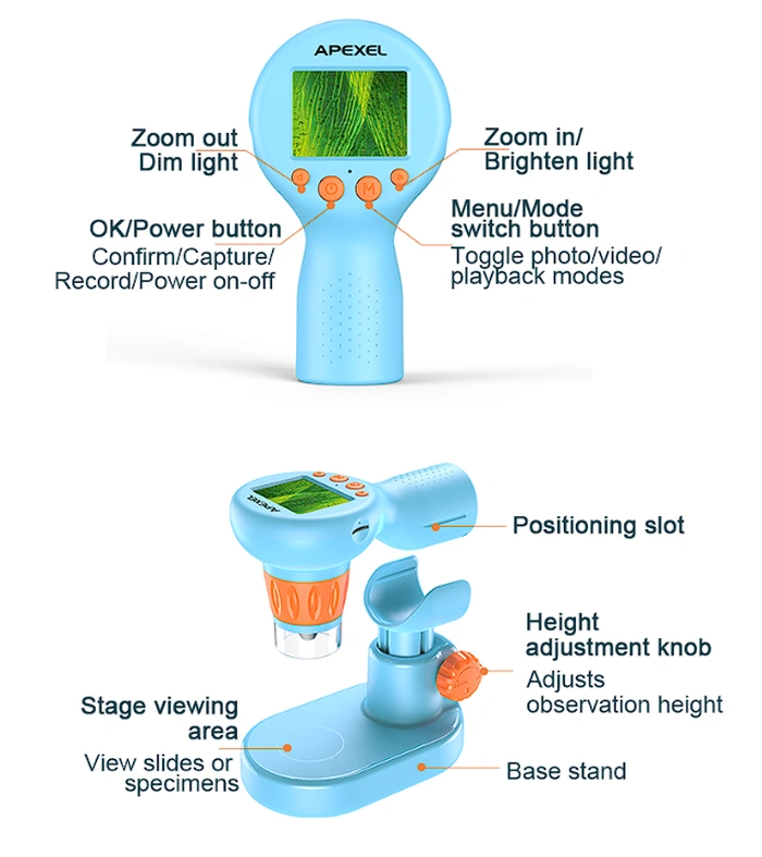 explorez le monde microscopique