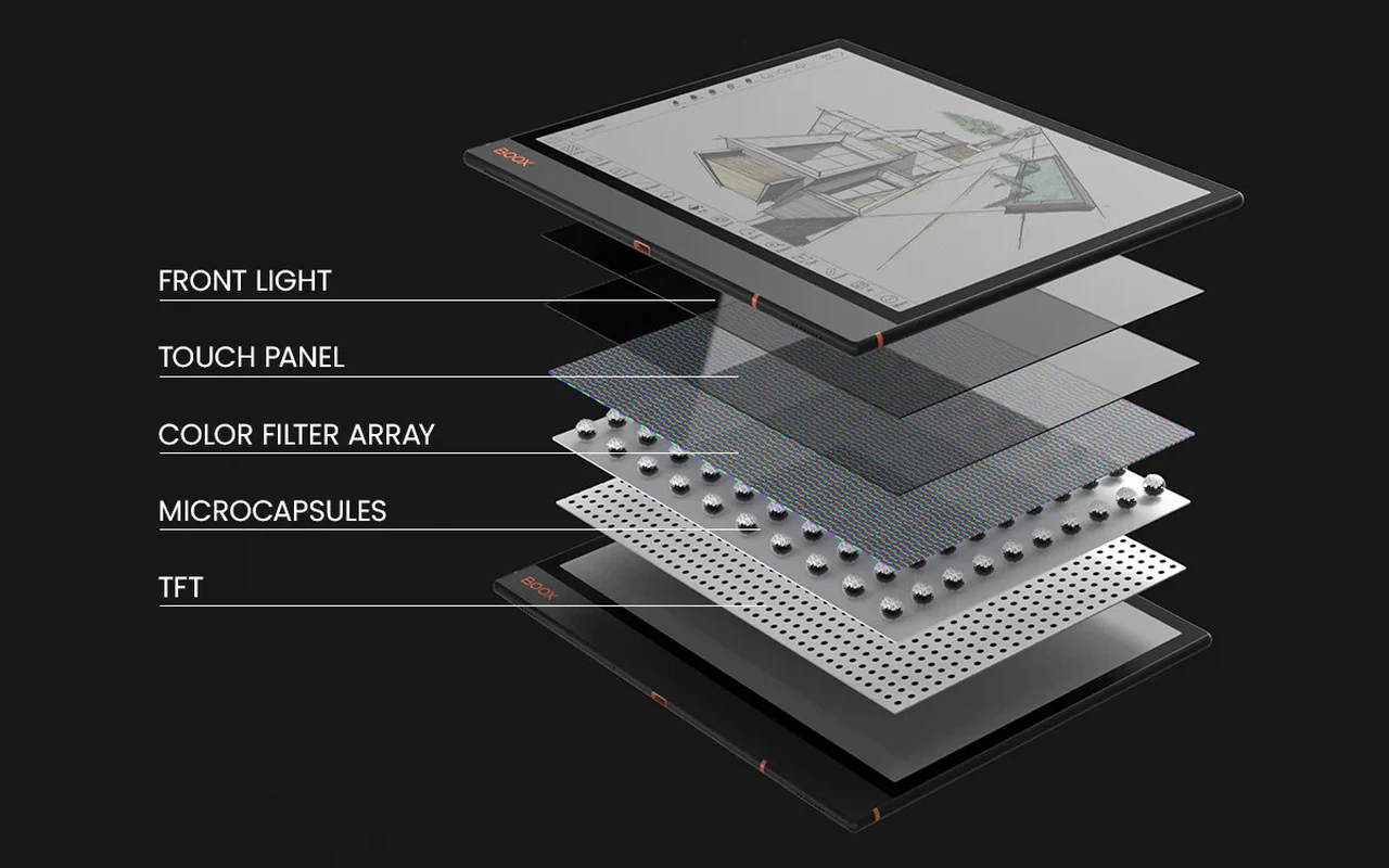 Technologie d'impression couleur E Ink Kaleido 3 ePaper