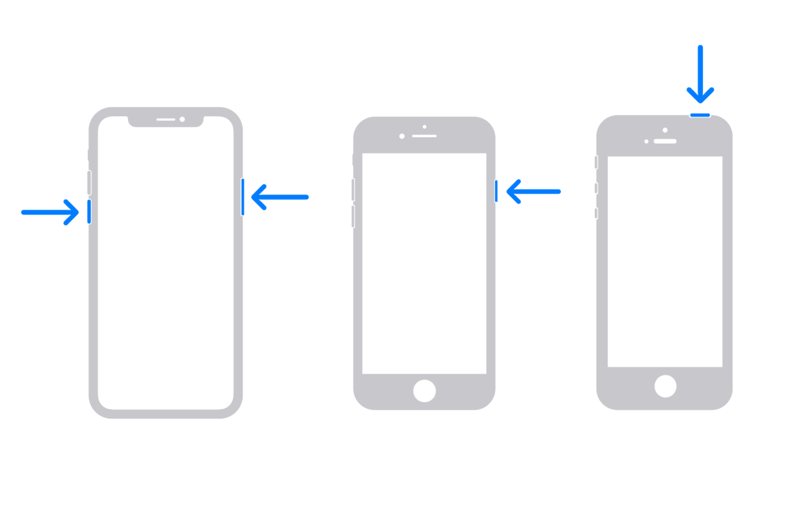 Images montrant les boutons latéraux de différents iPhones.