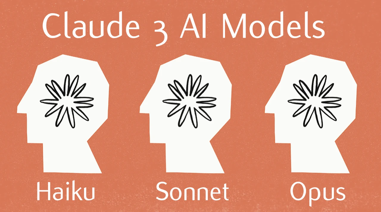 Modèle d'IA Claude 3 comparé et testé