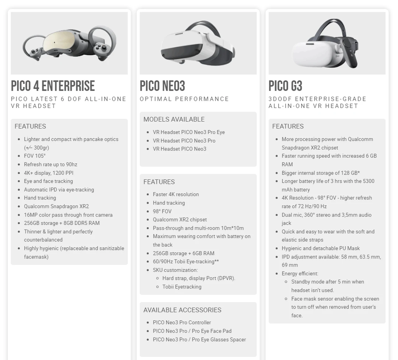 Tableau comparatif des casques PNY PICO Enterprise VR