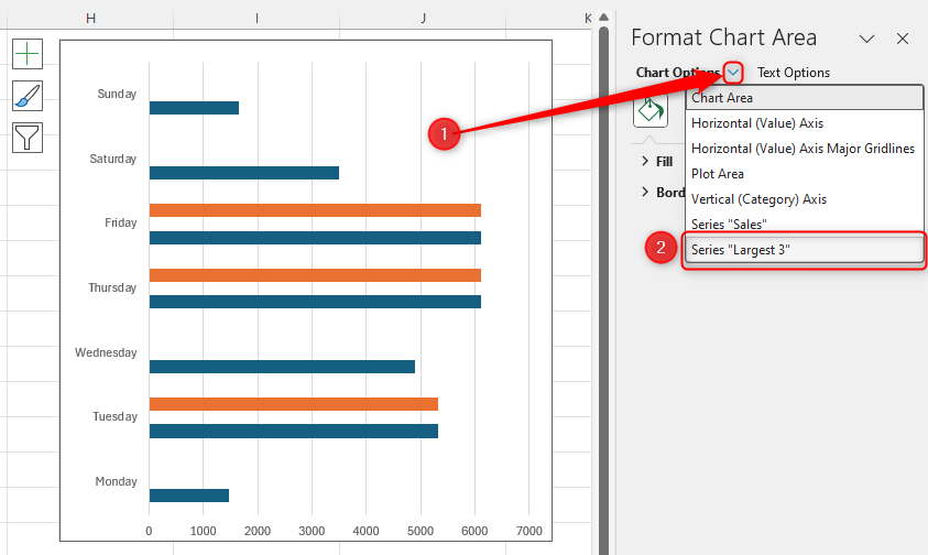 Un graphique Excel avec le volet Format de la zone du graphique ouvert et une flèche déroulante en surbrillance.  Le nom de la série est également mis en évidence.