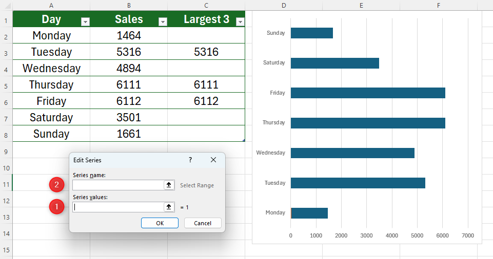 La boîte de dialogue Modifier la série dans Excel avec les valeurs de série étiquetées « 1 » et le nom de la série étiqueté « 2 ».