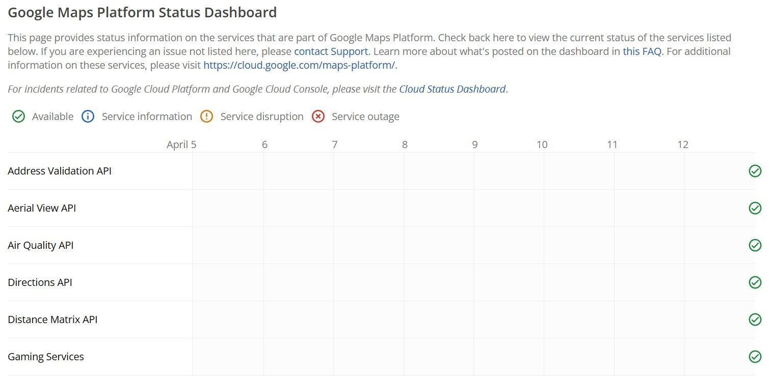 Tableau de bord d'état de Google Maps affichant tous les services Google opérationnels.