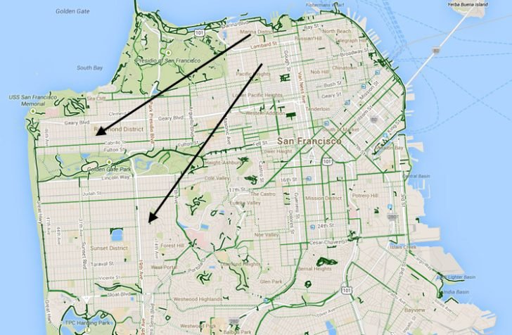 Pourquoi vous ne manquerez jamais d'argent - géoarbitrage vers l'ouest de San Francisco pour économiser sur les frais de subsistance