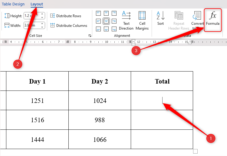 Un document Word avec un tableau, le curseur dans la première cellule Total vide et l'icône Formule dans l'onglet Disposition sélectionnée.