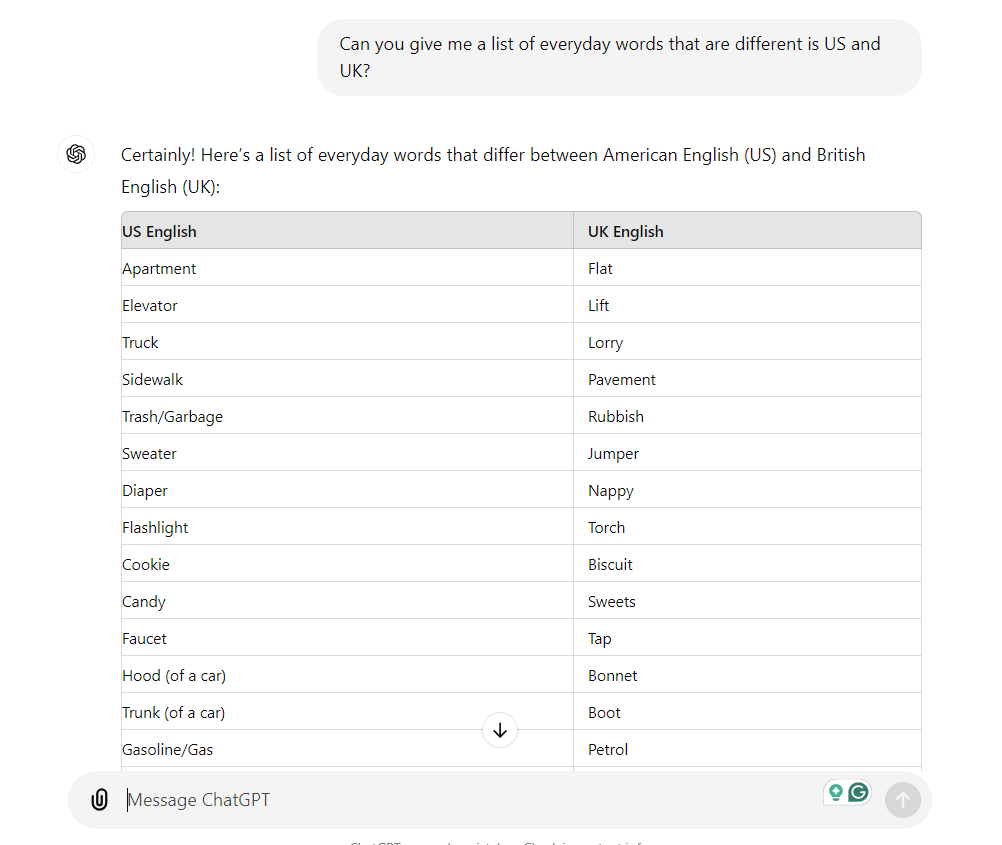 Demander à ChatGPT une liste de mots courants différents aux États-Unis et au Royaume-Uni.