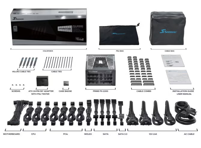 Alimentation électrique saisonnière
