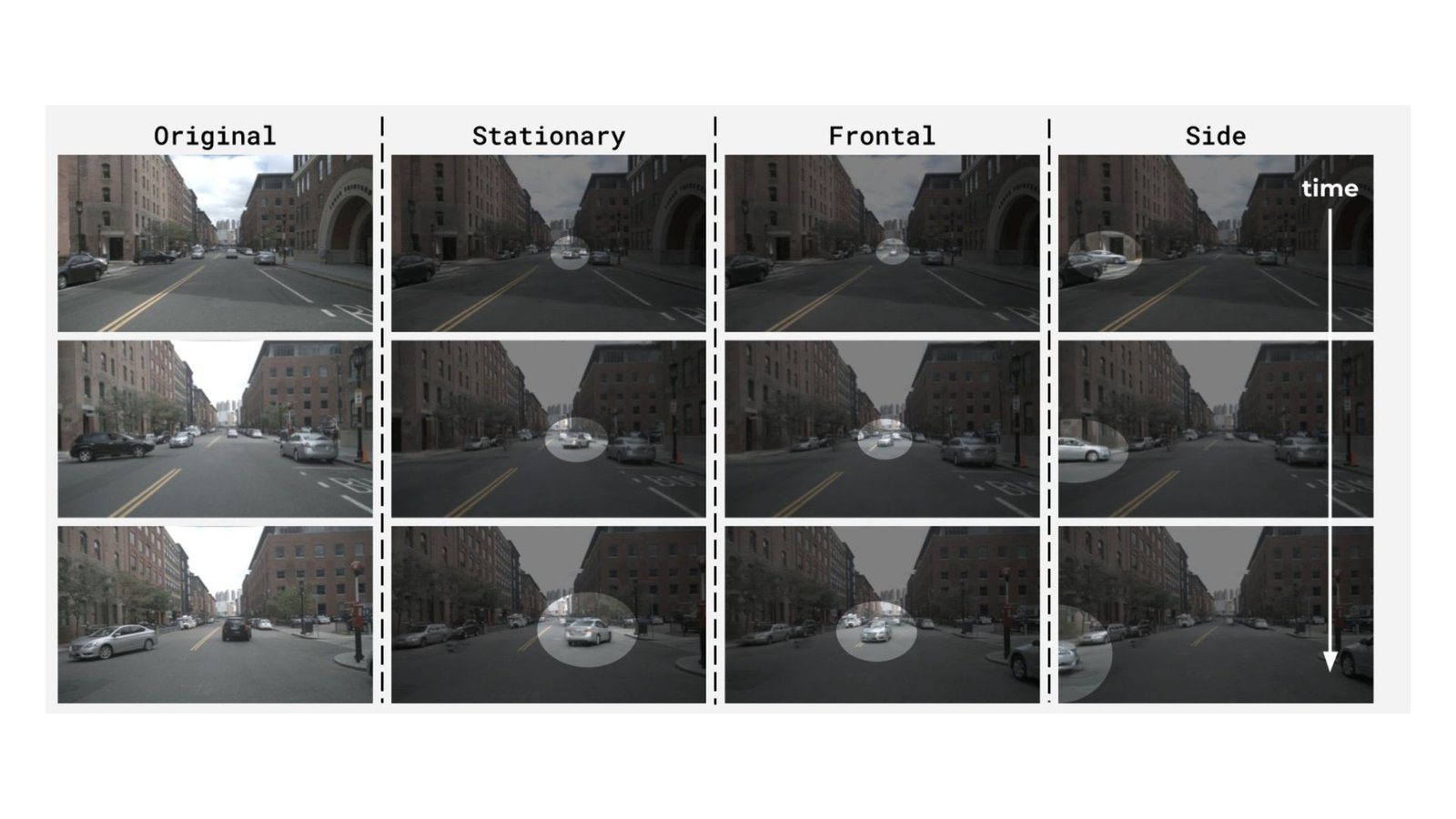 Image de scénarios de splat gaussien.