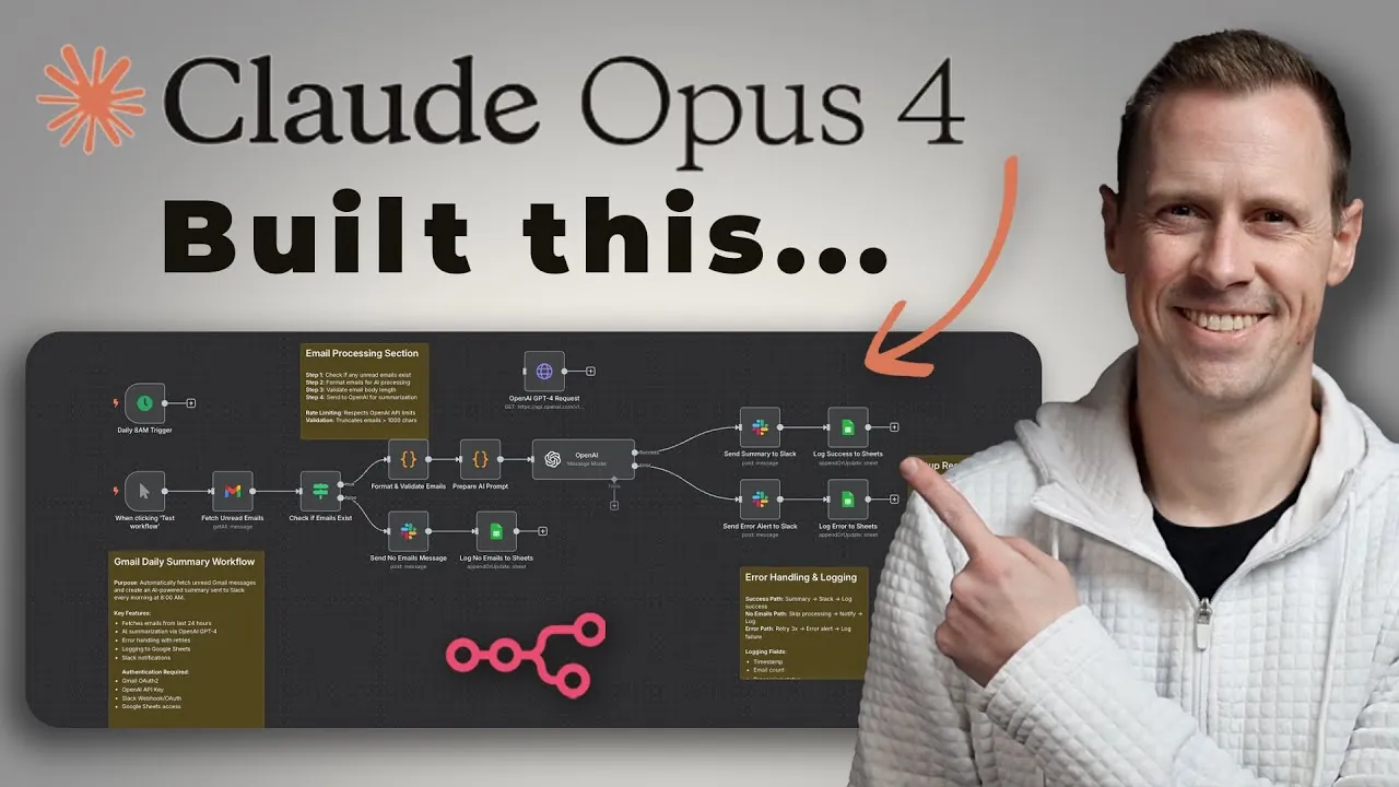 Guide de l'intégration de Claude 4 Opus et N8N pour l'automatisation