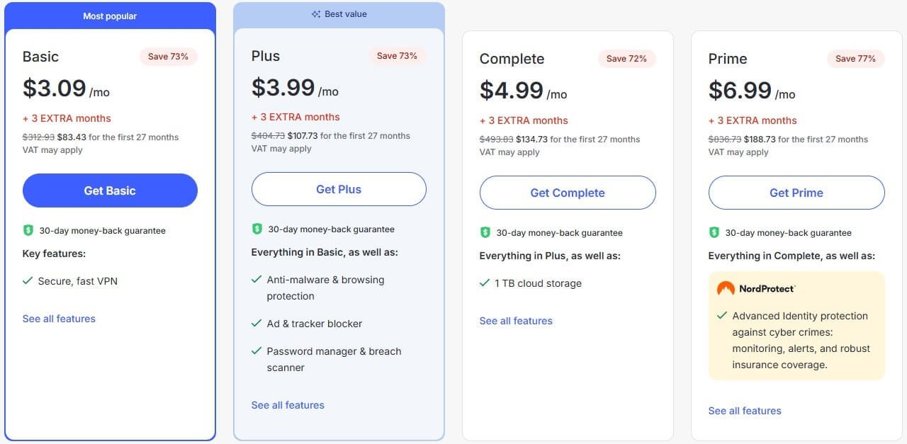 NORDVPN PRIX 2 ANS RÉDUCTION