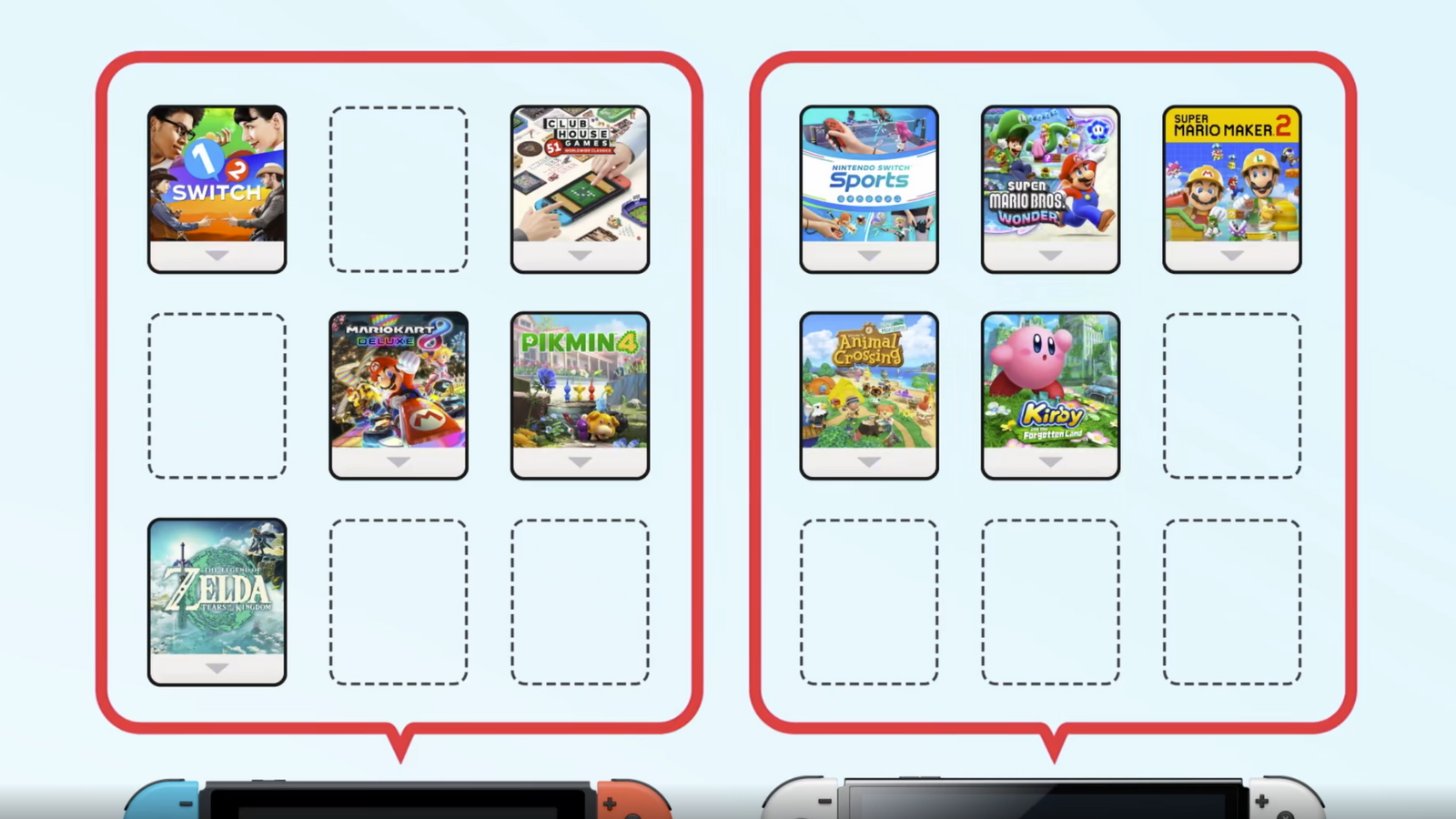 Nintendo Virtual Game Cards échangés entre les systèmes.