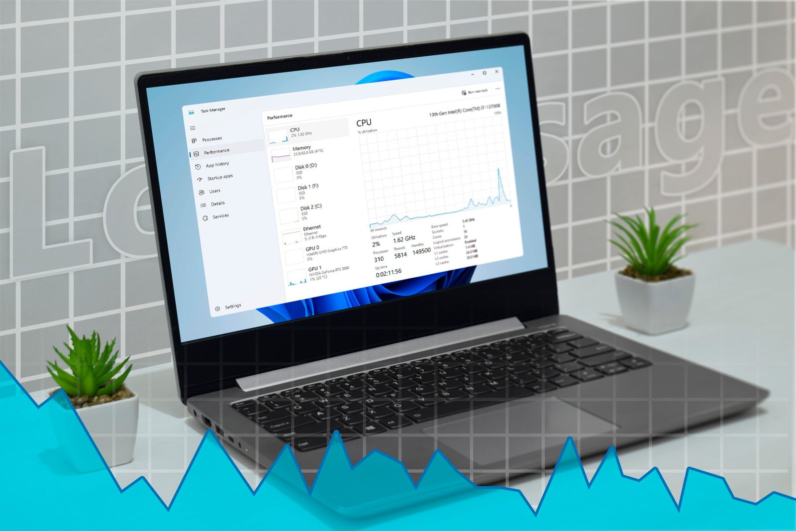 Un ordinateur portable avec le gestionnaire de tâches de Windows 11 s'ouvre, montrant un graphique indiquant une faible utilisation des ressources.