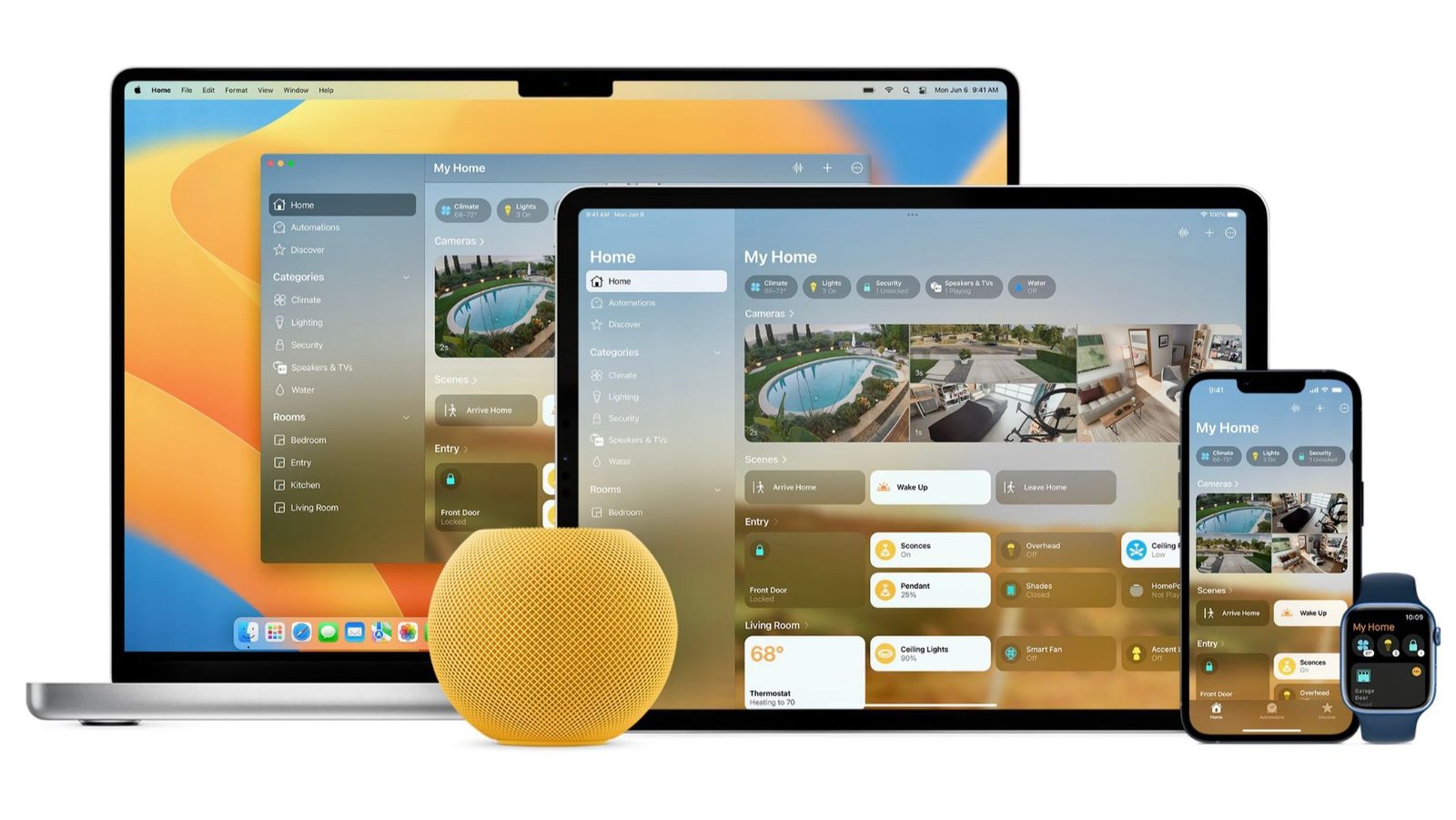 Vidéo sécurisée Apple Homekit sur un Mac, iPhone, iPad et Apple Watch.
