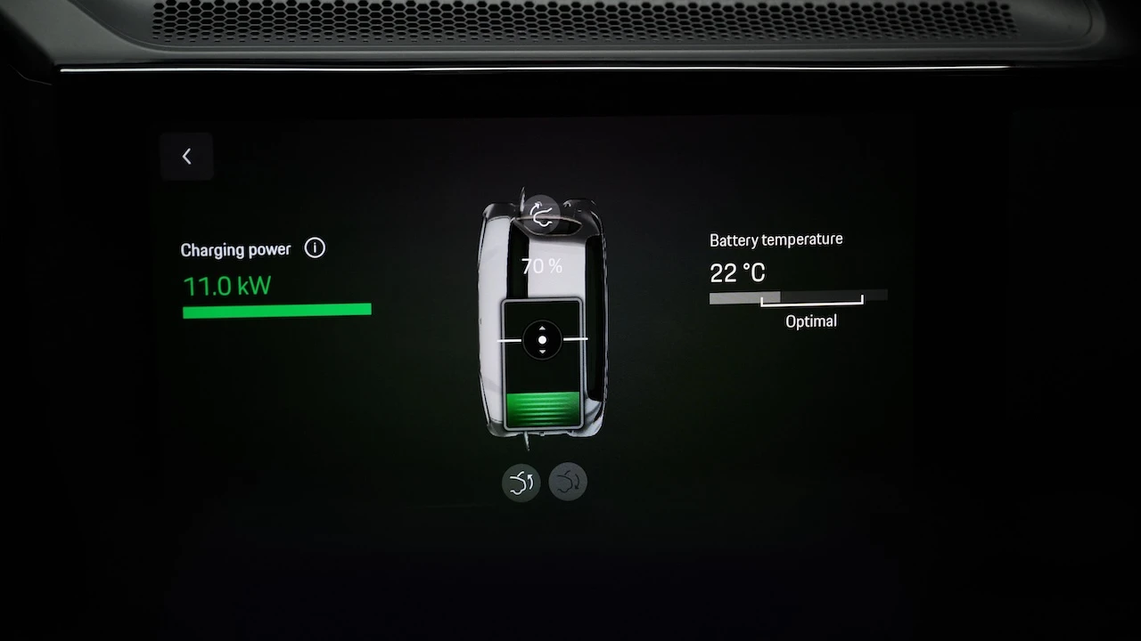 Porsche Cayenne Electric