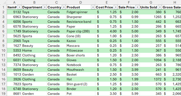 Un ensemble de données Excel formaté en vert clair, lumière de style table 4.