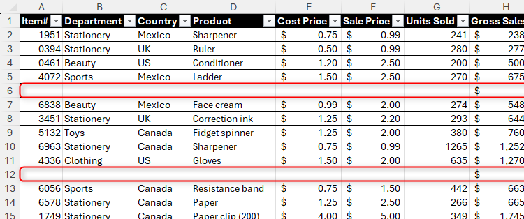 Une table de profit de produit dans Excel, avec deux rangées vierges mises en évidence.
