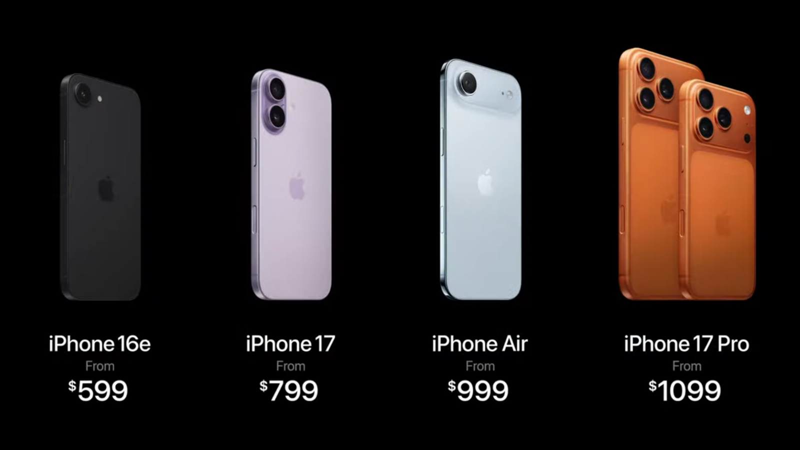 ScreenGrab de l'événement Apple Septembre présentant le prix de toutes les variantes actuellement en vente.
