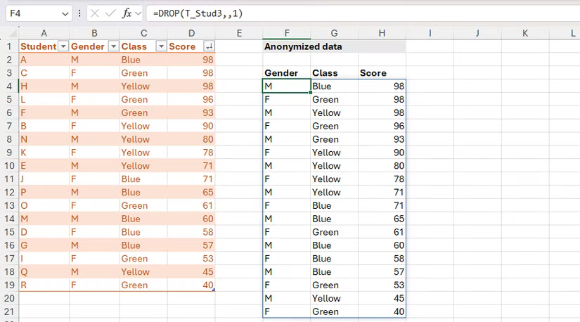 La fonction de dépression utilisée dans Excel pour extraire les données de table sans la première colonne.