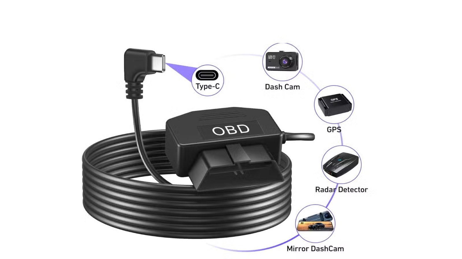 Câble adaptateur OBD-II vers USB-C pour voitures. 