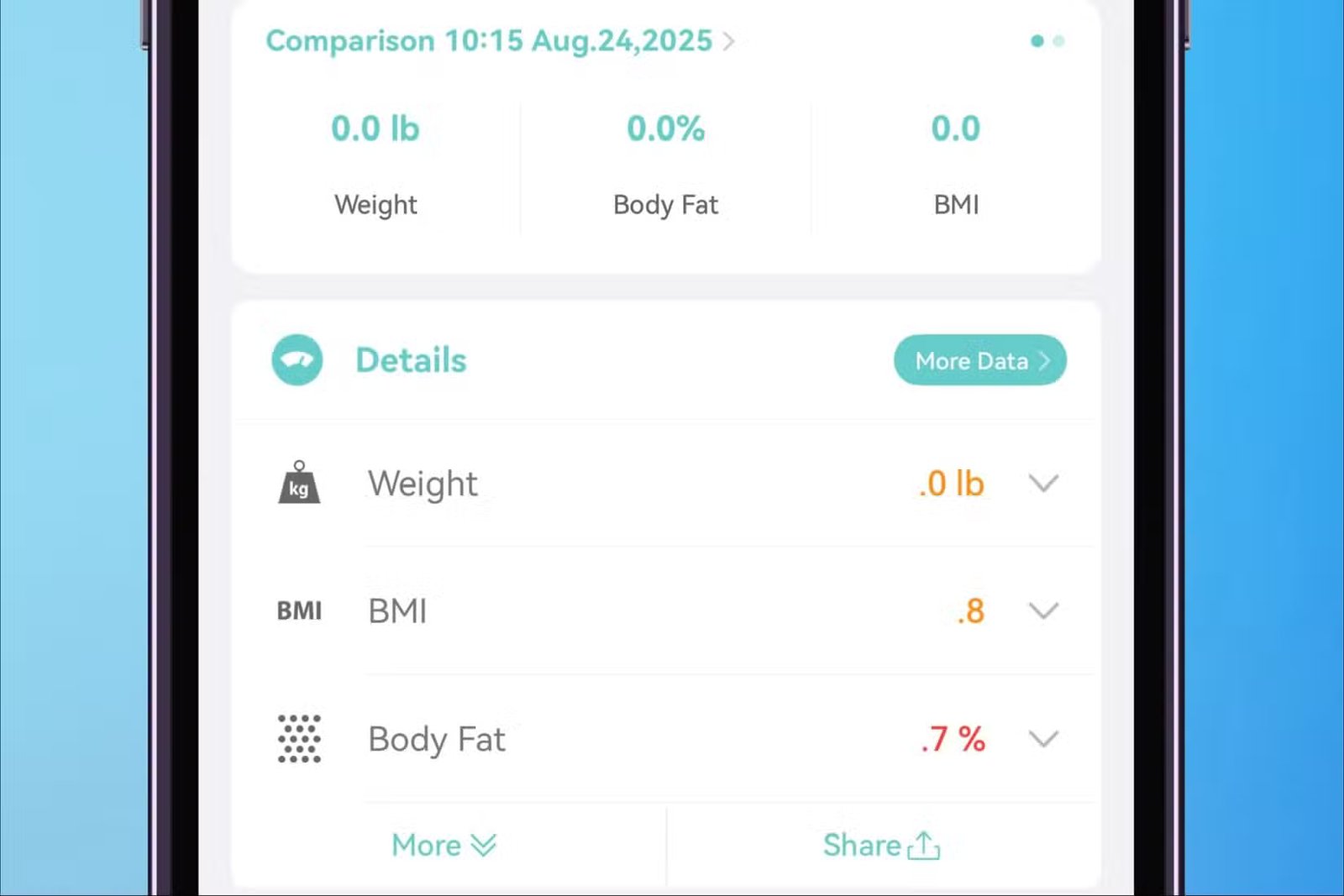 Différentes données sont enregistrées à partir d’une balance prise en charge par HealthKit.