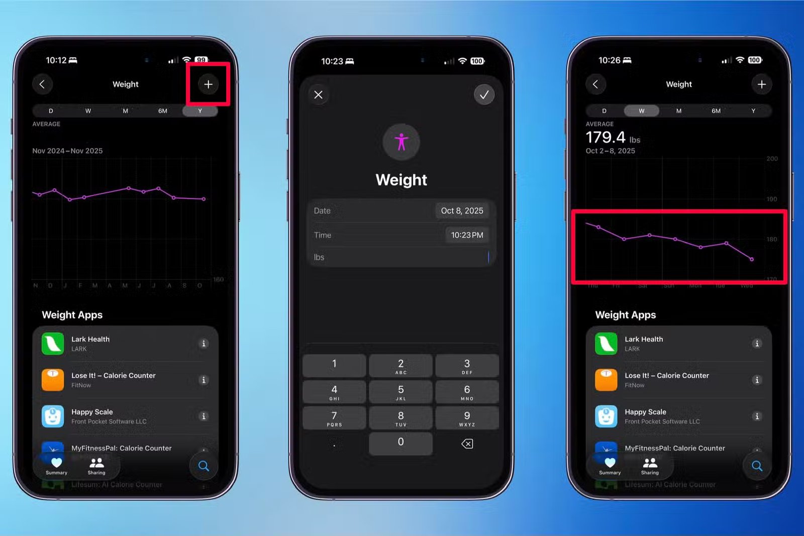 Ajouter, modifier et afficher les données de poids que vous saisissez dans l'application Santé.