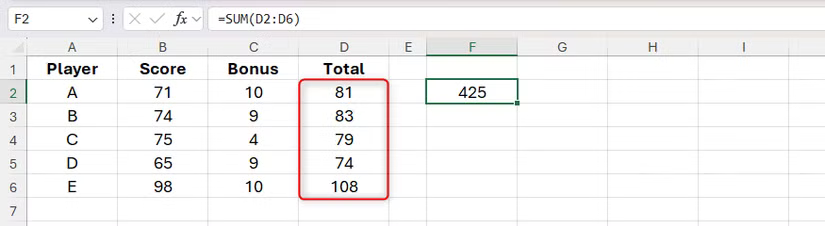 Une formule SOMME dans Excel additionne les valeurs des cellules D2, D3, D4, D5 et D6.