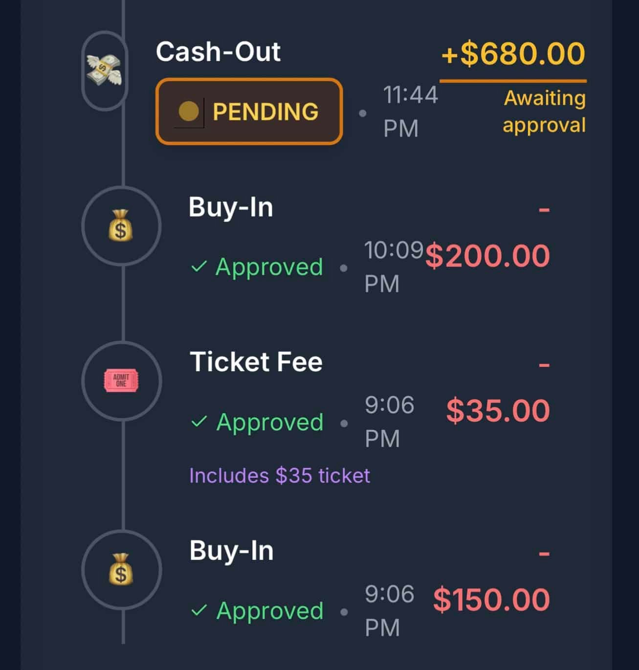 Gains de poker - ont survécu aux nerds