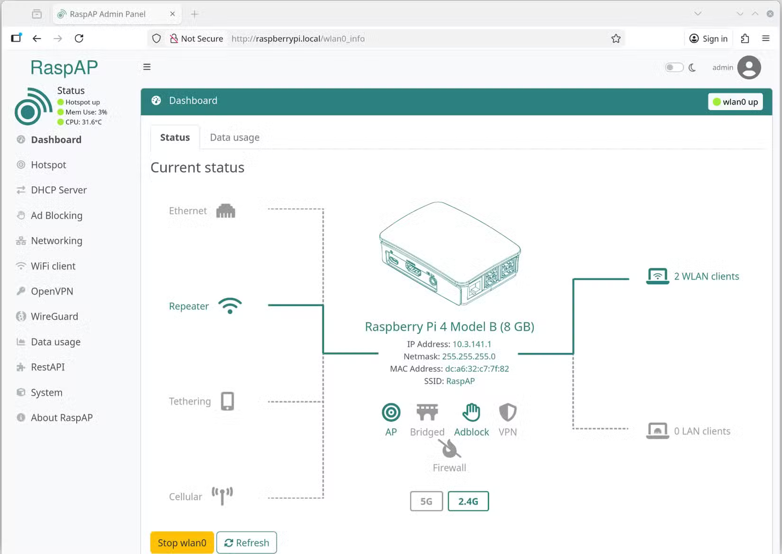 L'interface utilisateur Web du point d'accès Raspberry Pi.