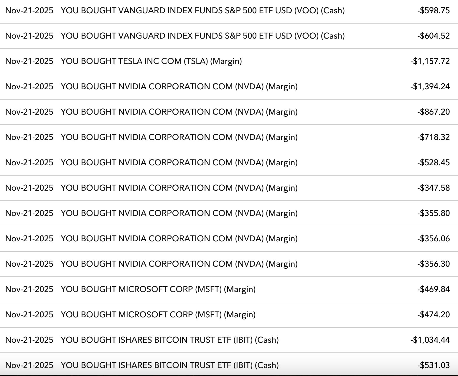 Un aperçu de certains des titres que j'ai achetés après avoir vendu principalement des bons du Trésor