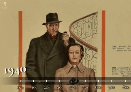 Illustration de mode des années 1940 représentant un homme vêtu d'un pardessus sombre et d'un fedora aux côtés d'une femme vêtue d'un manteau sur mesure.