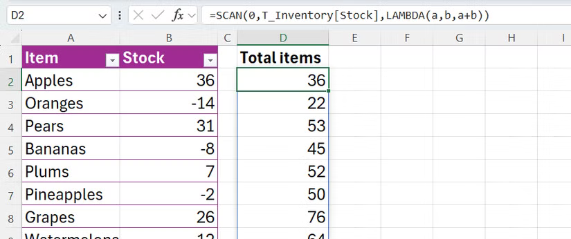 La fonction SCAN avec un LAMBDA pour calculer l'inventaire courant de différents fruits dans Excel.